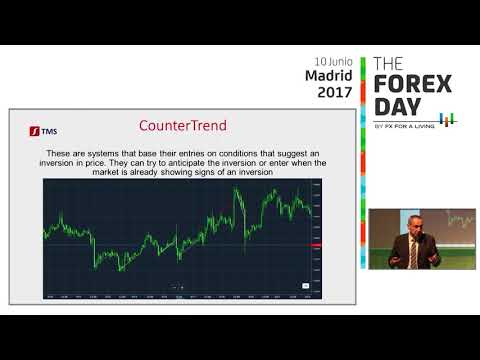 The Forex Day – on trading fairs – Madrid