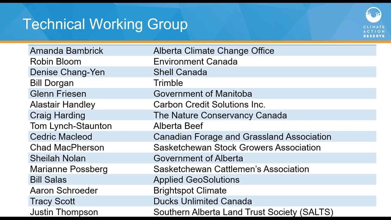Canada Grassland Technical Working Group Meeting - July 30, 2019