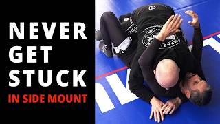 Side Control Masterclass: Professor Javier Vazquez (5th degree)