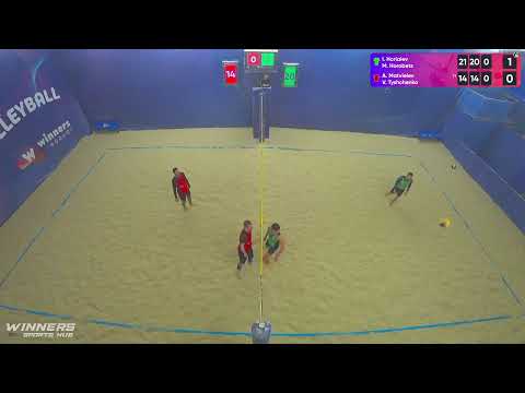 14:00 I. Horiaiev / M. Horobets - A. Matvieiev / V. Tyshchenko 17.02.2023 | Winners Beach Volleyball