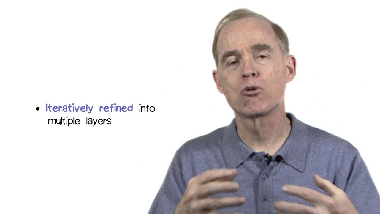 Informal Definition