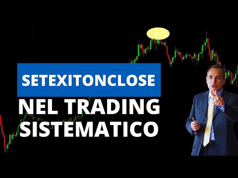 SetExitOnClose di Power Language: Come si usa in Backtest e Live Trading