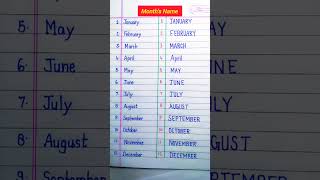 Months of the year | months Name in English | January February spelling