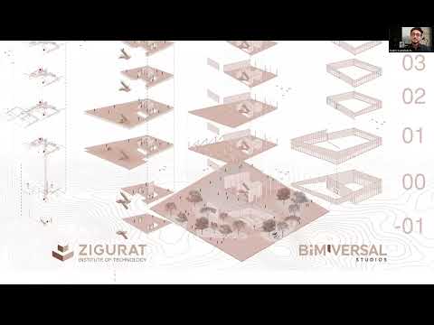 Gestión BIM impulsada por IA a lo largo del ciclo de vida: gobernanza ISO 19650, agentes personalizados, coordinación OpenBIM y entrega del AIM en el proyecto WEZig