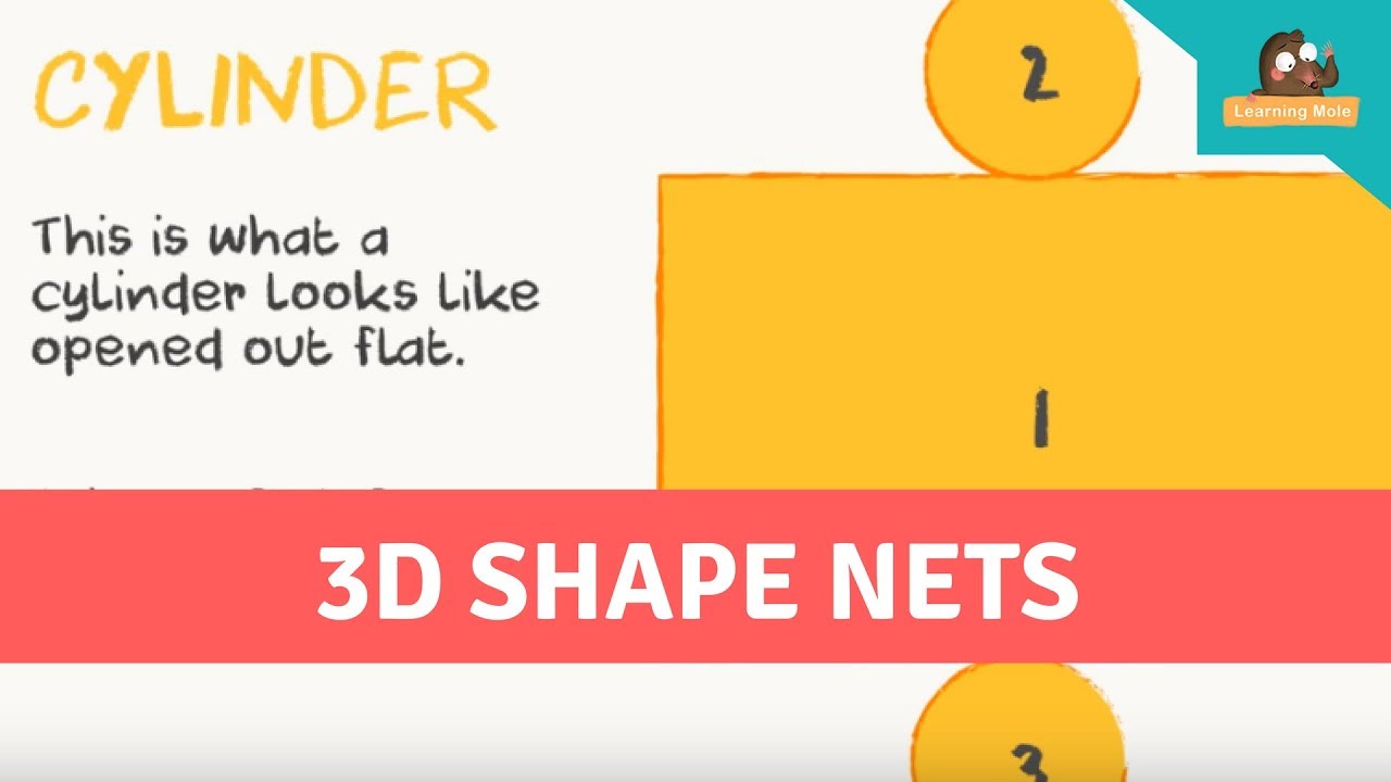 3D Shape Nets for Kids - 3D Shapes for kids - Geometric Nets -  Shapes for Kids -What is a shape net