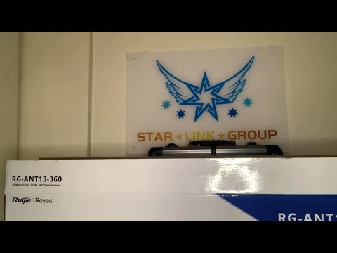RG-ANT13-360 Open Box Video