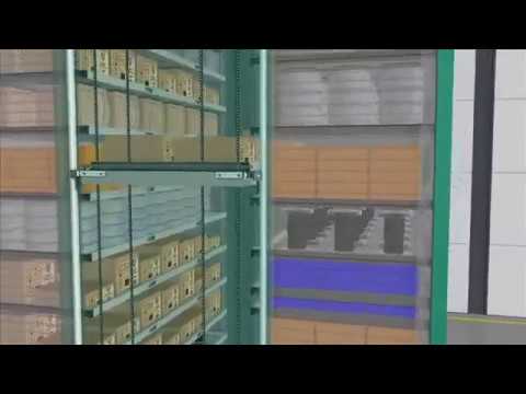 ISL: jak działa automatyczny regał windowy Lean-Lift