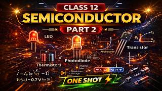 CBSE Class 12 || Physics || Semiconductor Electronics || Part-II || Animation || in English