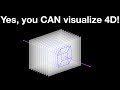 Visualizing 4D Pt 1