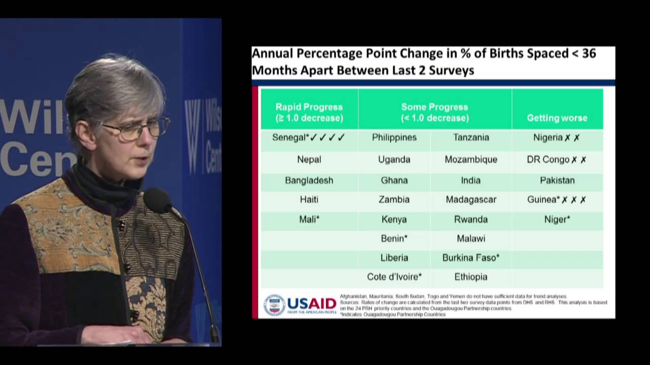 The UN Sustainable Development Goals