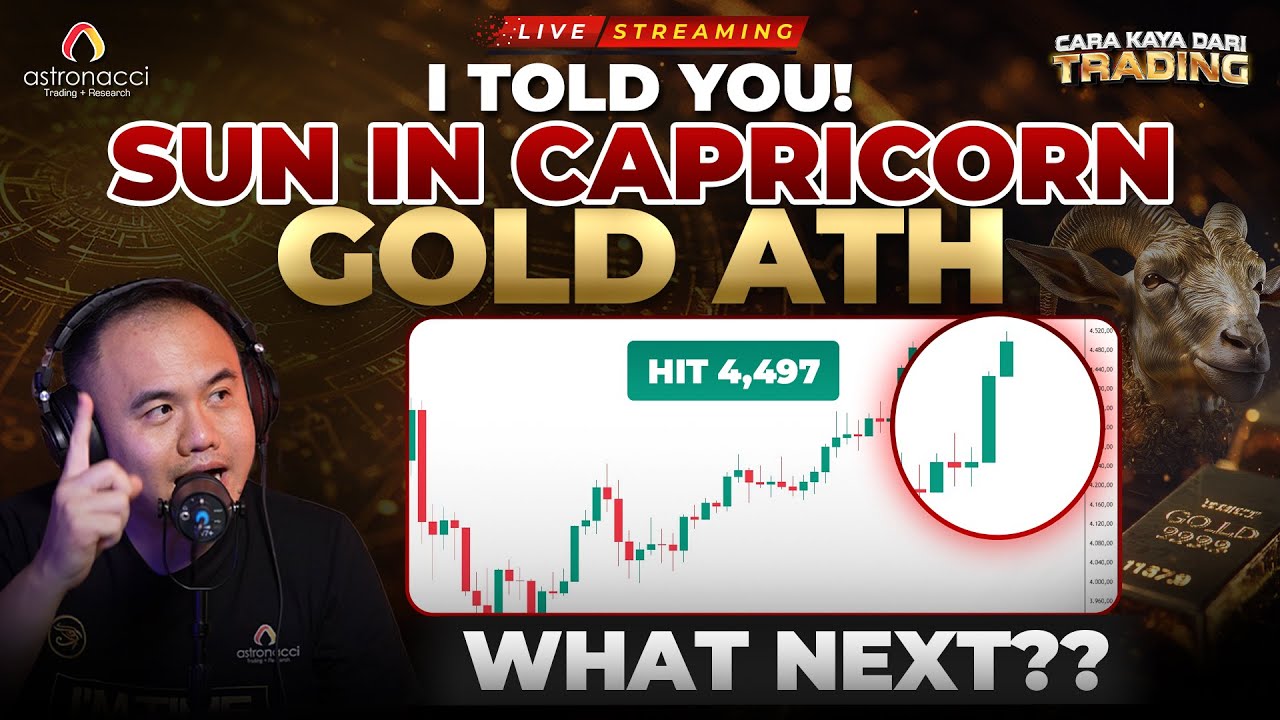SUN IN CAPRICORN! GOLD ALL TIME HIGH.. WHAT NEXT?