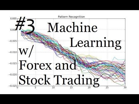 Machine Learning and Pattern Recognition for Stocks and Forex Part 3