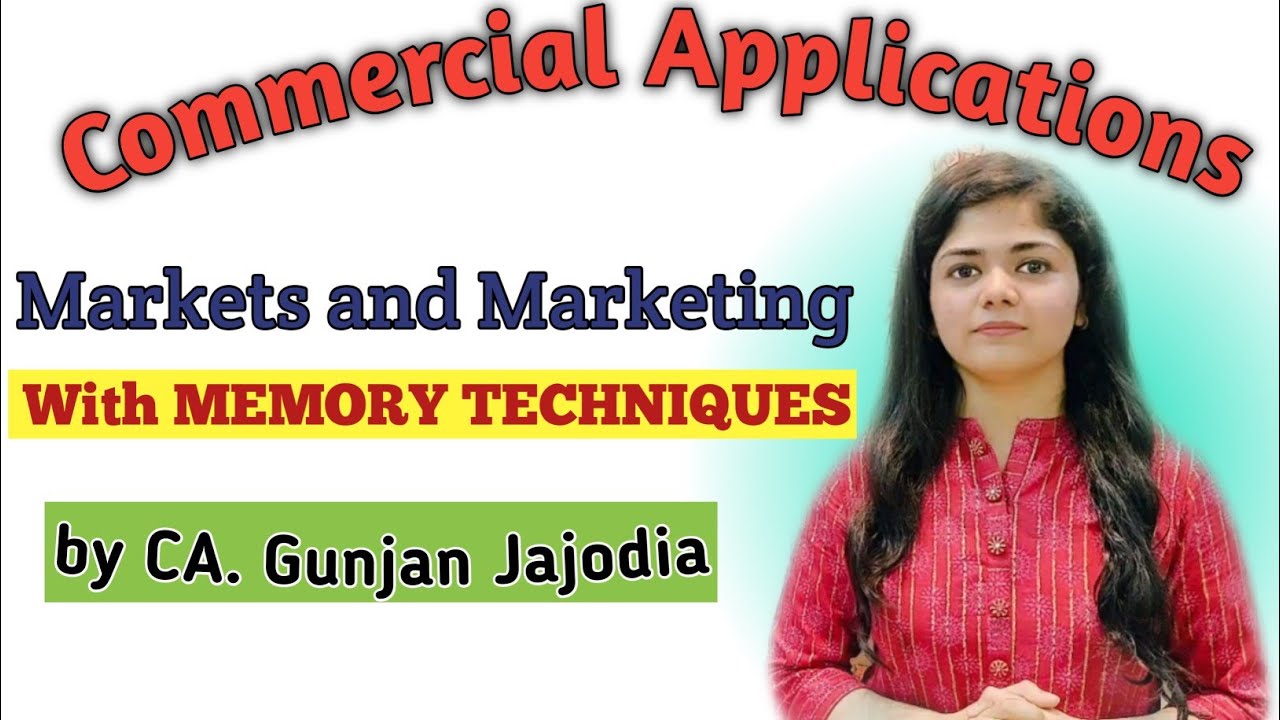 ICSE Commercial Applications Chapter 1- Markets and Marketing (Part 1)