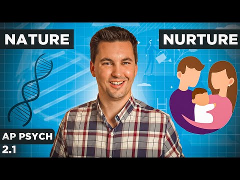 Interaction of Heredity & Environment (Nature or Nurture?) [AP Psychology Review Unit 2 Topic 1]
