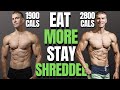 Increase Calories Without Fat Gain | Reverse Diet