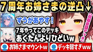 7周年逆凸でロボ子さんが考えたトークデッキがまさかの"ろぼさー判別デッキ”にｗ【ホロライブ 切り抜き/ロボ子さん/水宮枢/一条莉々華/白上フブキ】