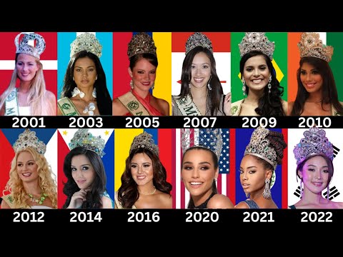 ALL Miss Earth Crowning Winners (2001-2023) - original footage