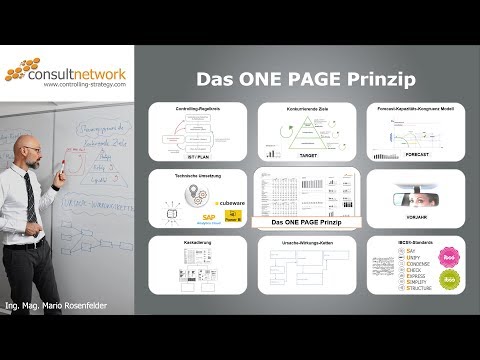 Unternehmenssteuerung nach dem ONE PAGE Prinzip