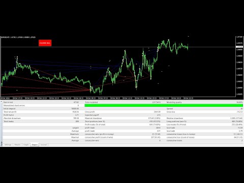 Video No Marti No Party