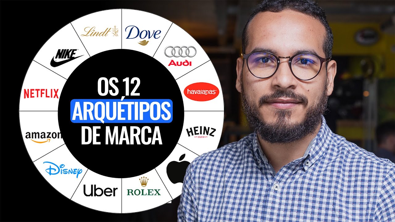 OS 12 ARQUÉTIPOS DE MARCA | PODCAST | LÉO TAVARES