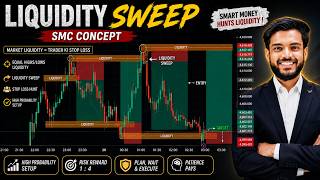 Liquidity Sweep SMC Strategy — Step-by-Step Guide & Transcript