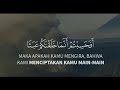 Surah Al Mu Minun Verses 115 118 Abdullah