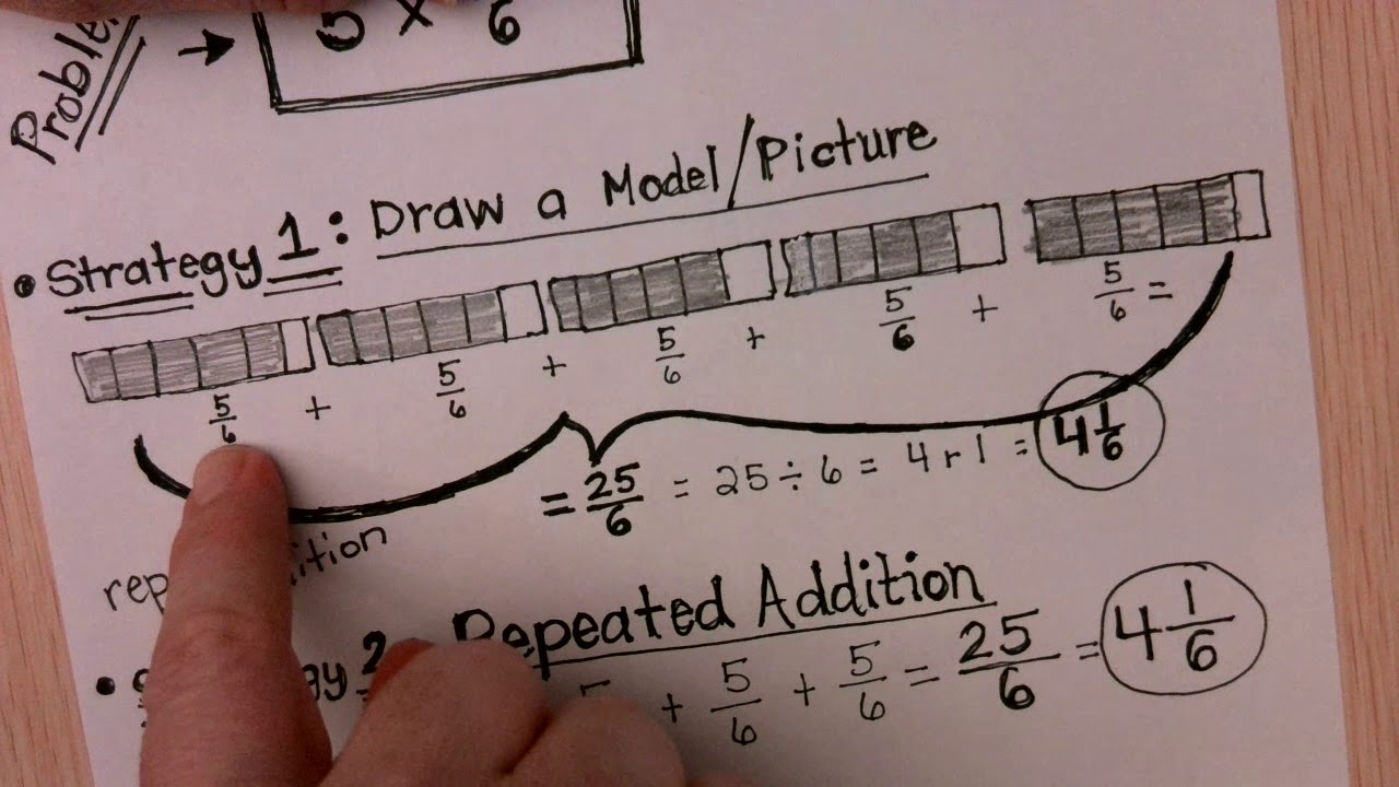 Multiplying Fractions Anchor Chart
