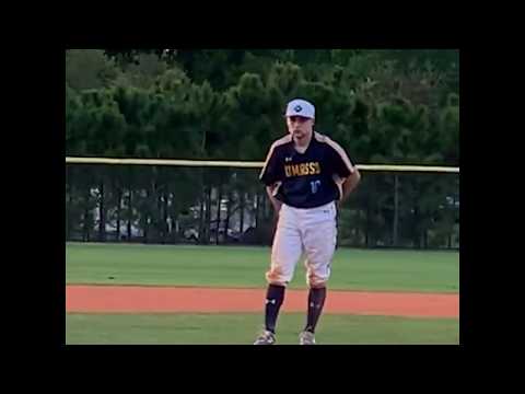 We're Still Trying To Figure Out How This Pitcher's Throw Was Legal