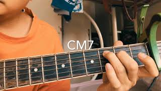 Your love - Furns guitar chords