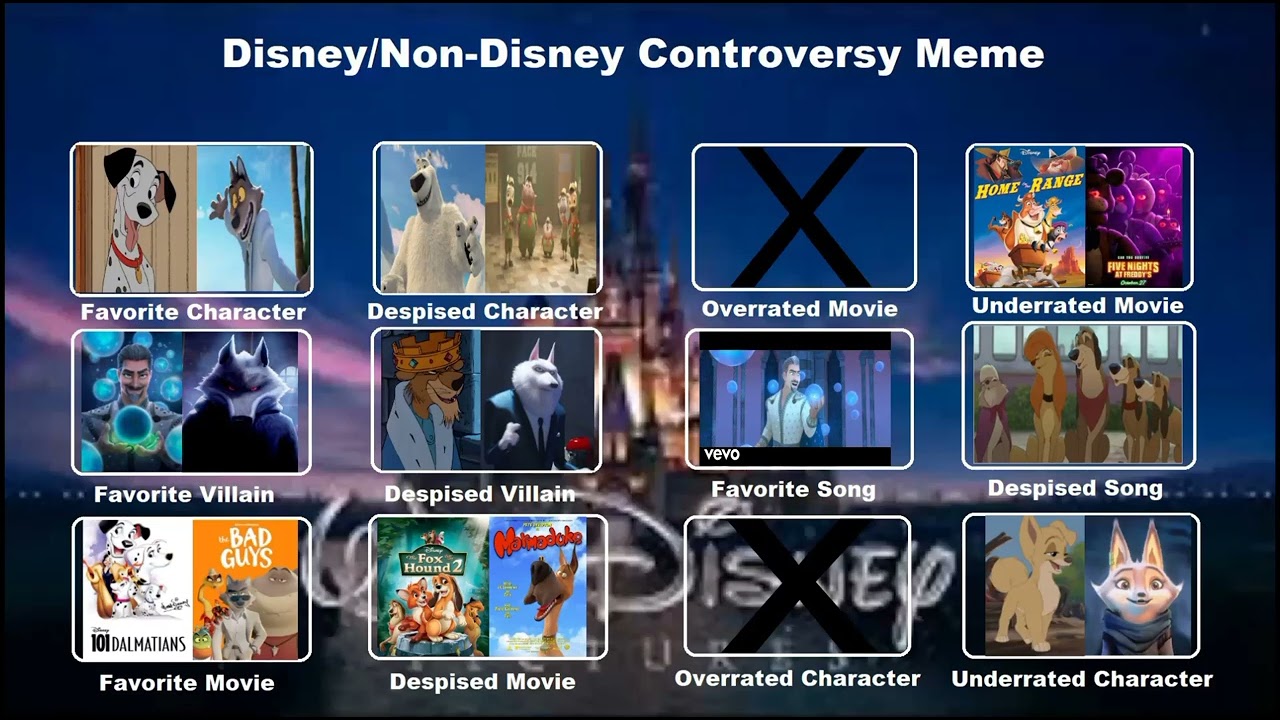 disney/non disney controversy meme