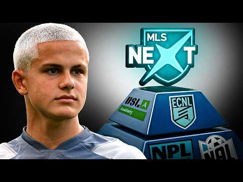 How Youth Soccer Actually Works in America