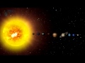 The Solar System Song Planet Song For Children Baby Songs Children Nursery