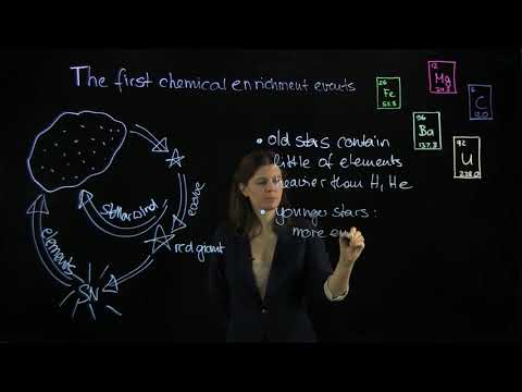 Ep. 4: The First Chemical Enrichment Events