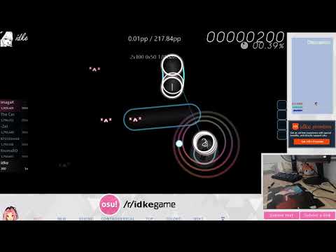 idke and 15000 pp