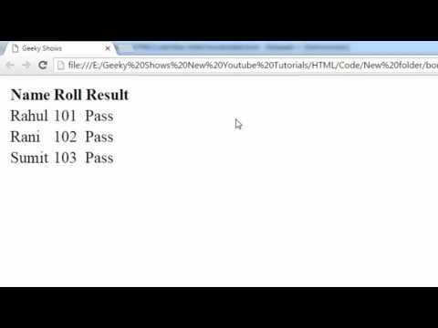 1 Introduction to HTML Hindi