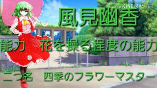 レミリアが殺された！？編のオープニング作りました！