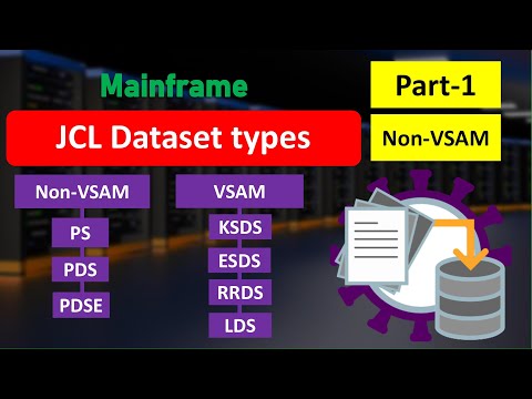 JCL Dataset Types in Mainframe  | VSAM and Non-VSAM  Dataset of JCL | StudyStool |