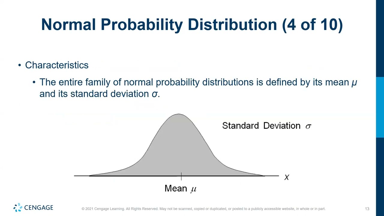 BUA 220 Chapter 6: Continuous Probability Distributions Lecture Video