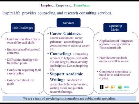 InspireLife Counseling and Consulting Services