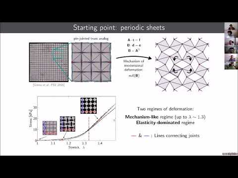 LMS Seminar - June 25, 2020 - Paolo Celli