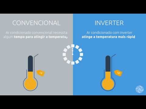 Ar Condicionado Midea é Bom? Conheça as vantagem e desvantagem dessa marca