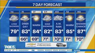 NYC Weather Forecast: July 30, 2026