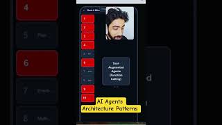 10 AI Agents Architecture Patterns. #aishorts #ai #aiagents #agenticai #youtubeshorts #youtube