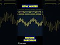 How WAVES become PARTICLES. #interference #waves #particles #education #physics