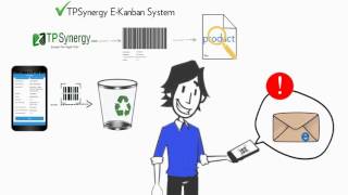 TPSynergy YouTube Video