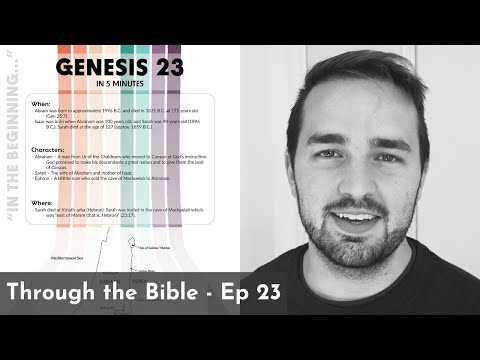 Genesis 23 Summary in 5 Minutes - 5MBS