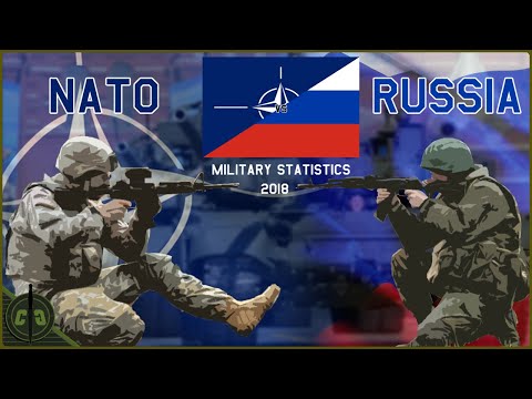NATO'S Military Power Compared to Russia 2018