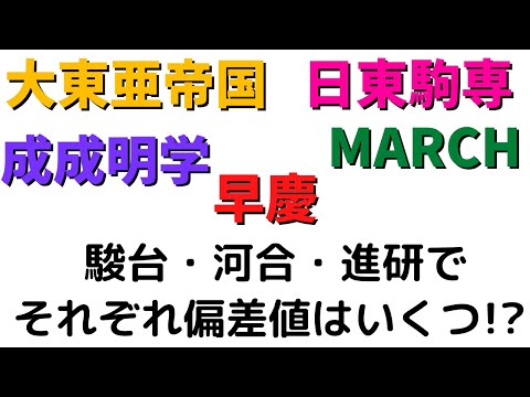 経営学科 日東駒専/MARCH/早慶/大東亜帝国/成成明学の難易度と偏差値【2022年】