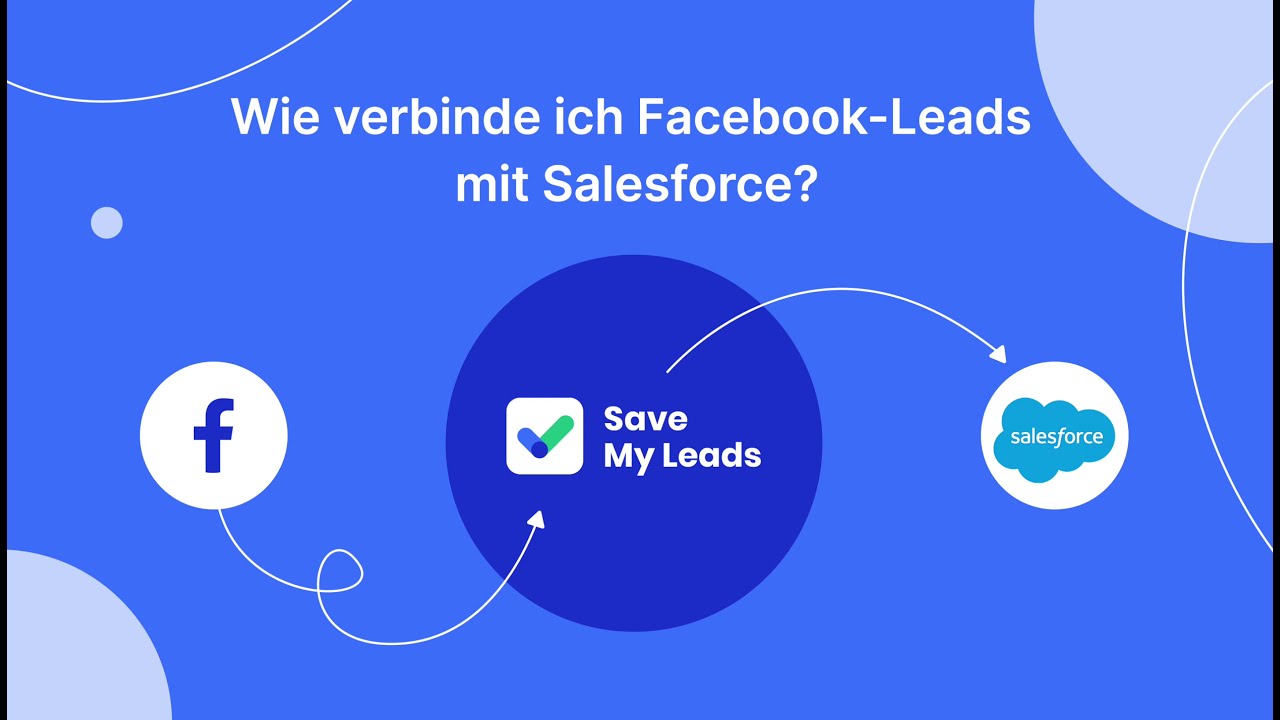 So verbinden Sie Leads von Facebook mit Salesforce CRM So verbinden Sie Leads von Facebook mit Salesforce CRM