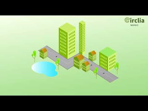 Circlia Nordic technology